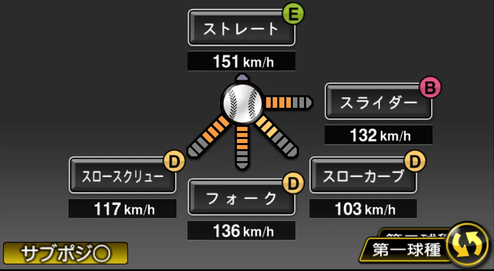 田口 麗斗の球種（ゲーム内の画面）