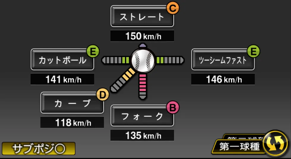 高梨 裕稔の球種（ゲーム内の画面）