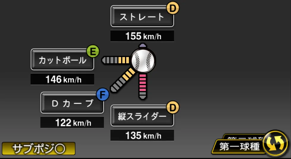 木澤 尚文の球種（ゲーム内の画面）