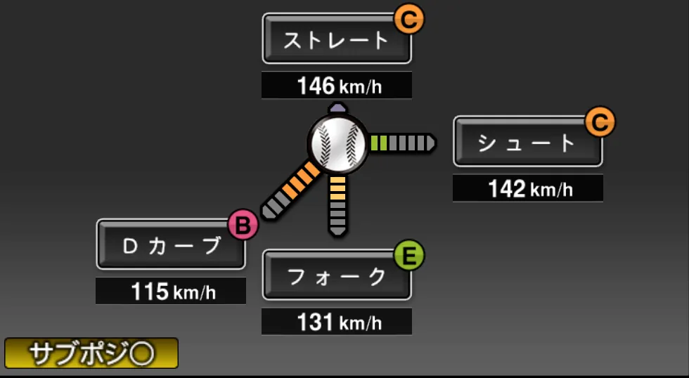 西村 龍次の球種（ゲーム内の画面）