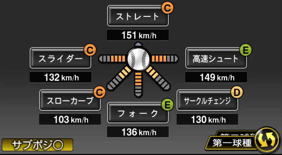 原 樹理の球種（ゲーム内の画面）