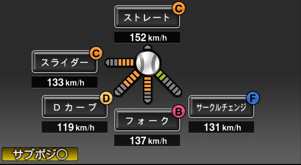 石山 泰稚の球種(ゲーム内の画面)