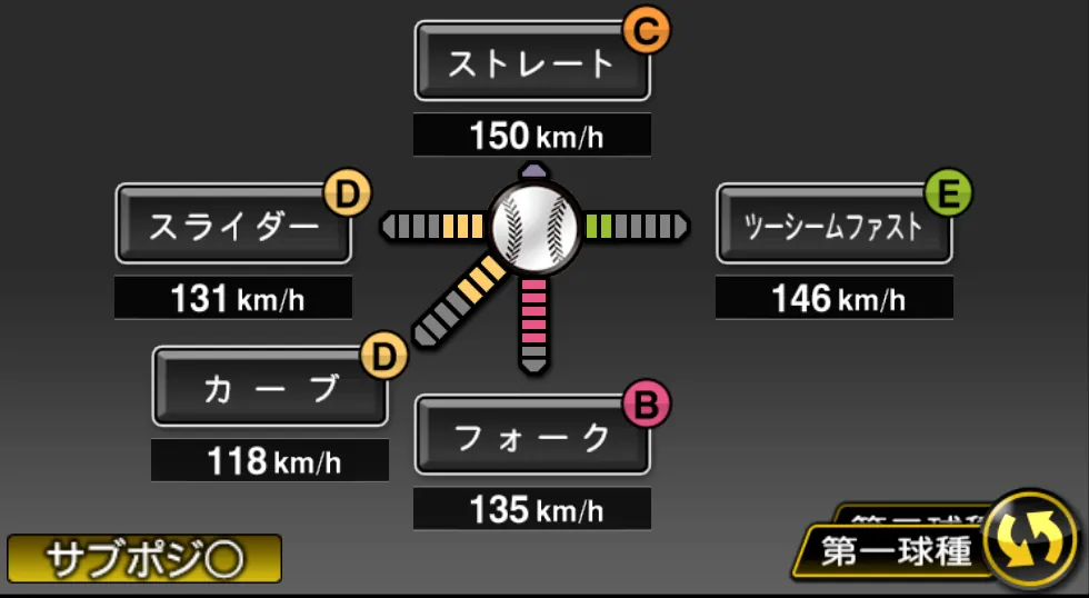 高梨 裕稔の球種（ゲーム内の画面）