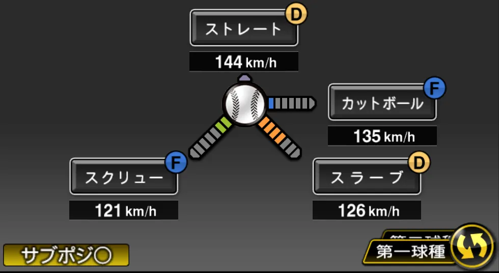 成田 翔の球種（ゲーム内の画面）
