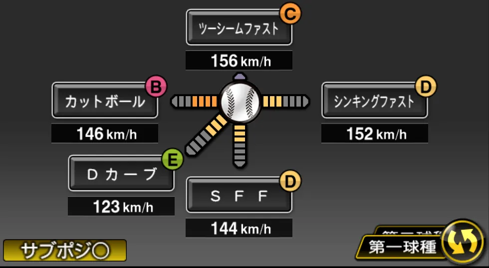 木澤 尚文の球種(ゲーム内の画面)