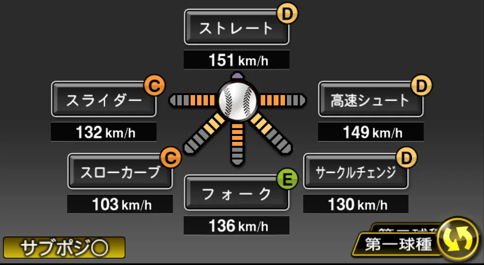 原 樹理の球種（ゲーム内の画面）