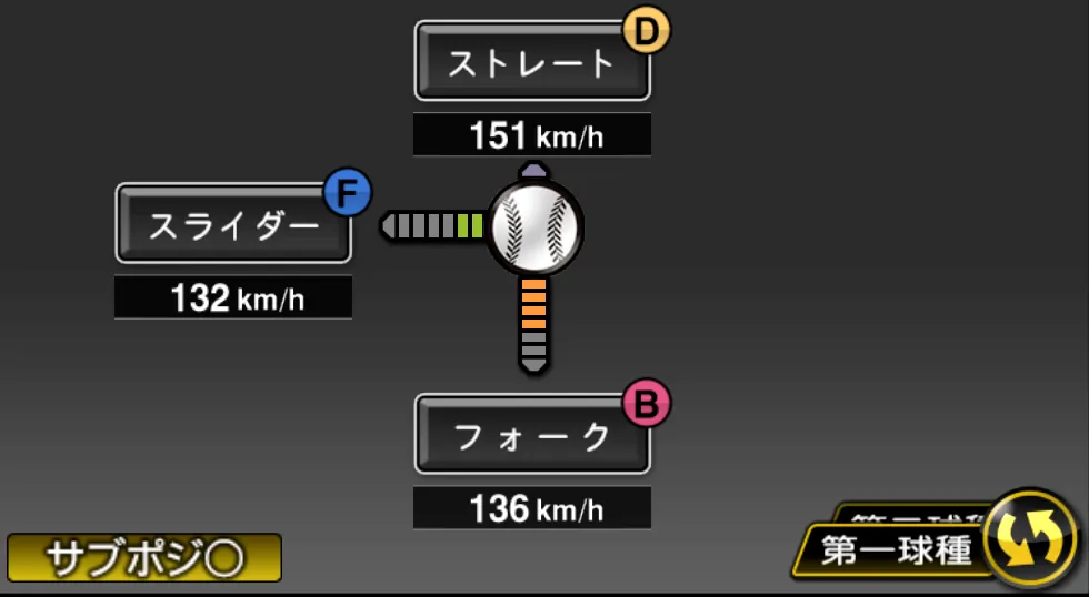 山本 哲哉の球種（ゲーム内の画面）