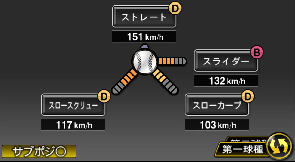 田口 麗斗の球種（ゲーム内の画面）