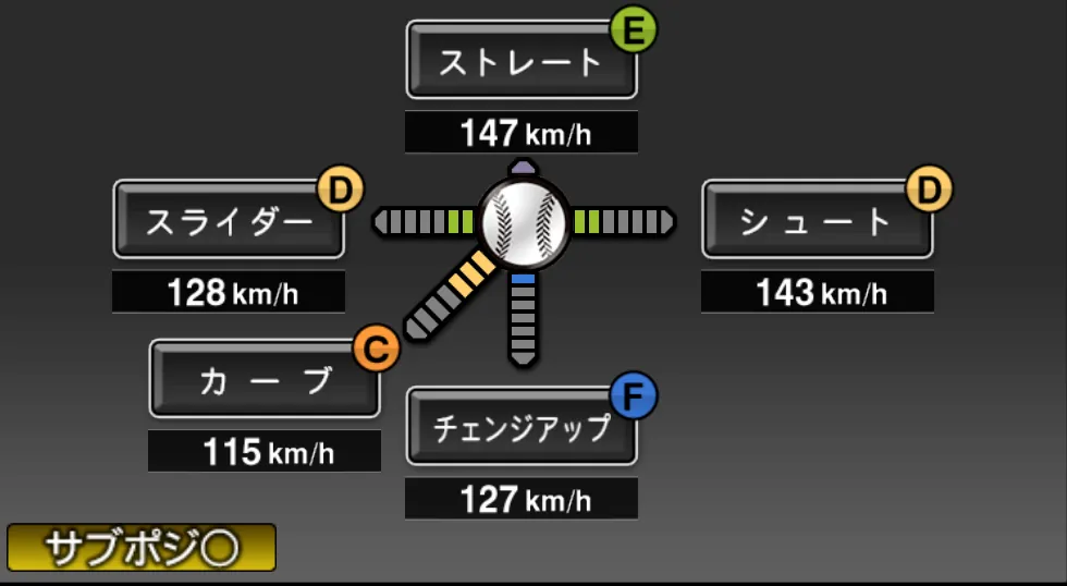 荒木 大輔の球種(ゲーム内の画面)