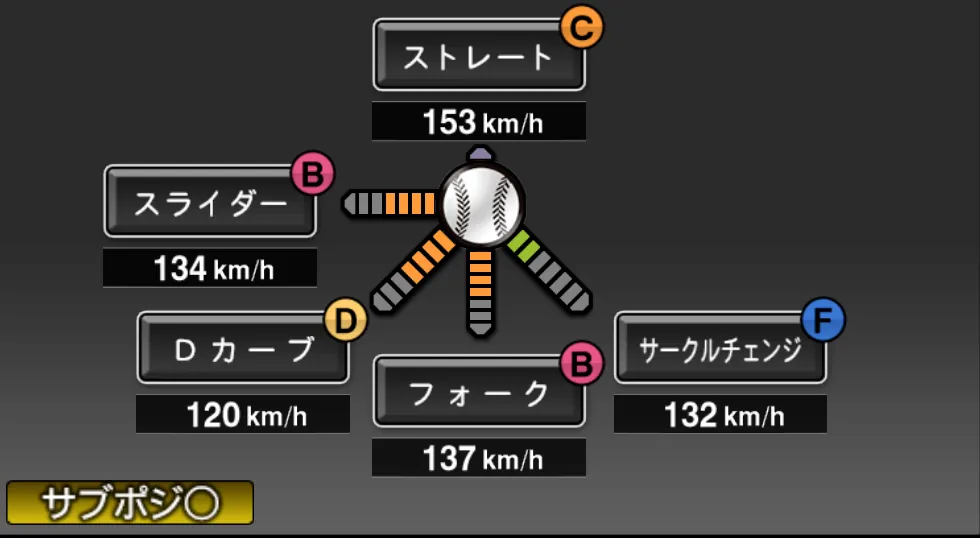 石山 泰稚の球種（ゲーム内の画面）