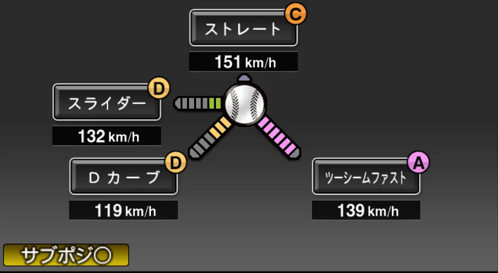 清水 昇の球種（ゲーム内の画面）