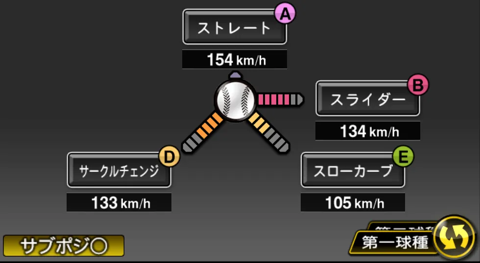 高橋 奎二の球種（ゲーム内の画面）