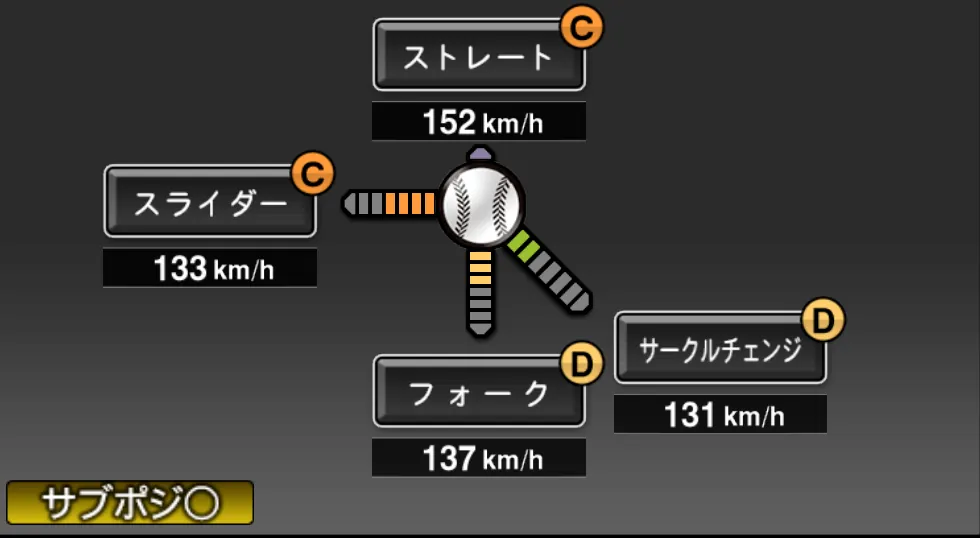 金久保 優斗の球種（ゲーム内の画面）