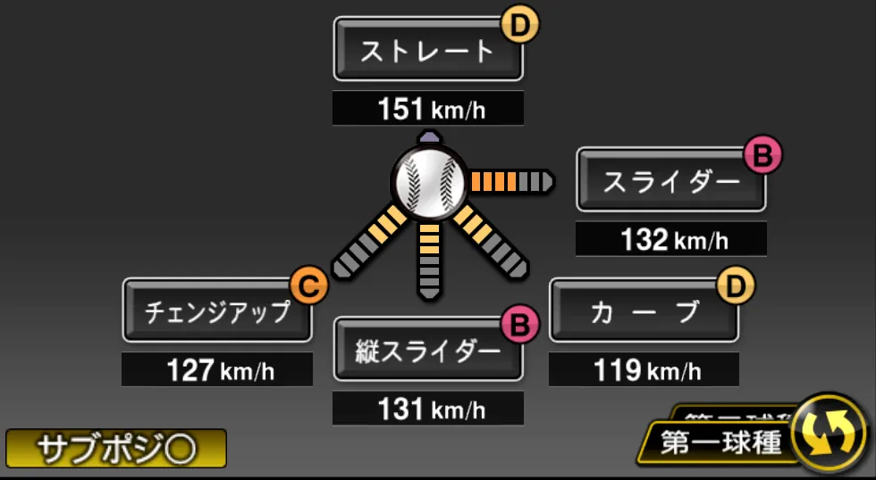 田口 麗斗の球種（ゲーム内の画面）