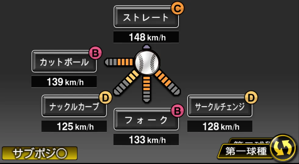 小川 泰弘の球種(ゲーム内の画面)