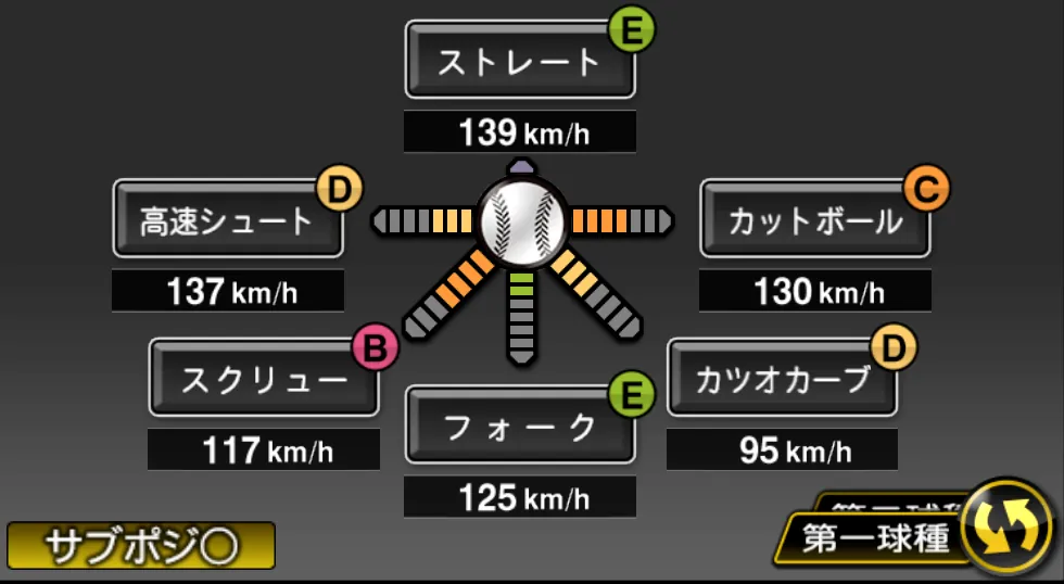 石川 雅規の球種(ゲーム内の画面)
