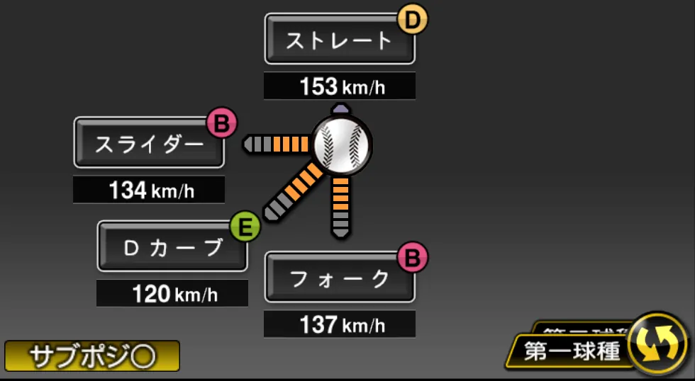 石山 泰稚の球種（ゲーム内の画面）