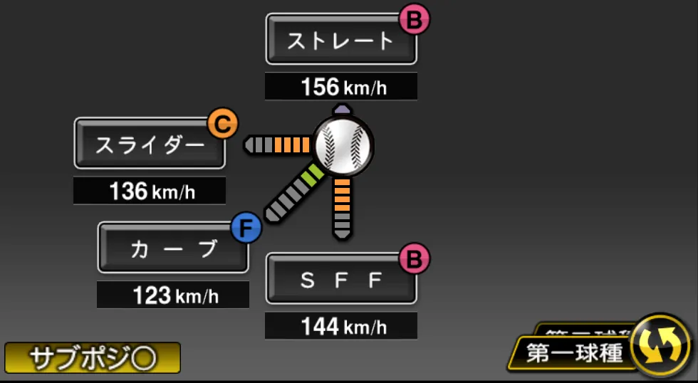 星 知弥の球種（ゲーム内の画面）