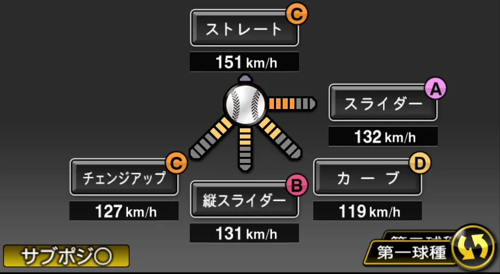 田口 麗斗の球種（ゲーム内の画面）