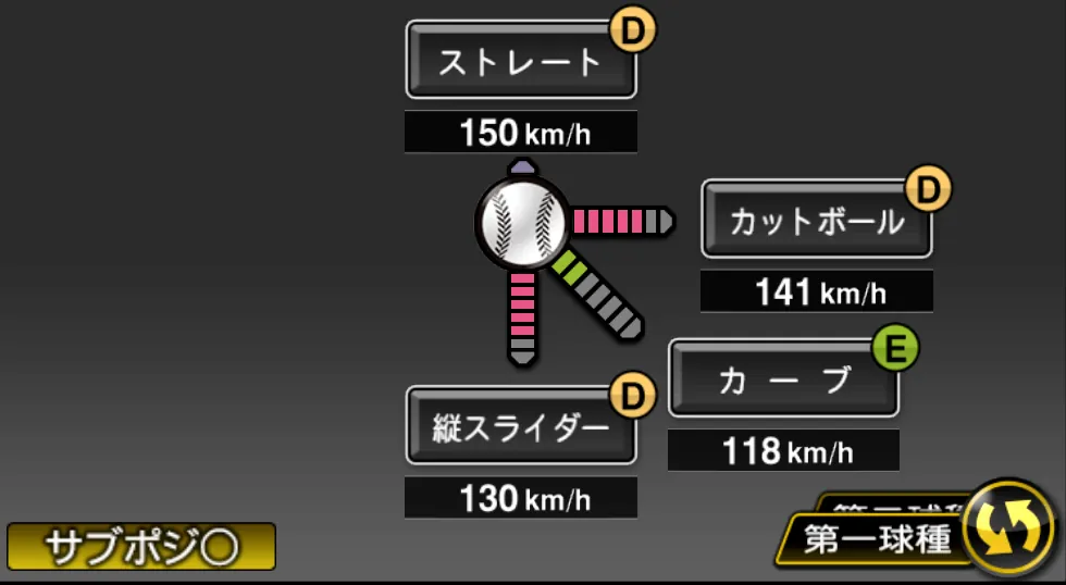 山本 大貴の球種（ゲーム内の画面）