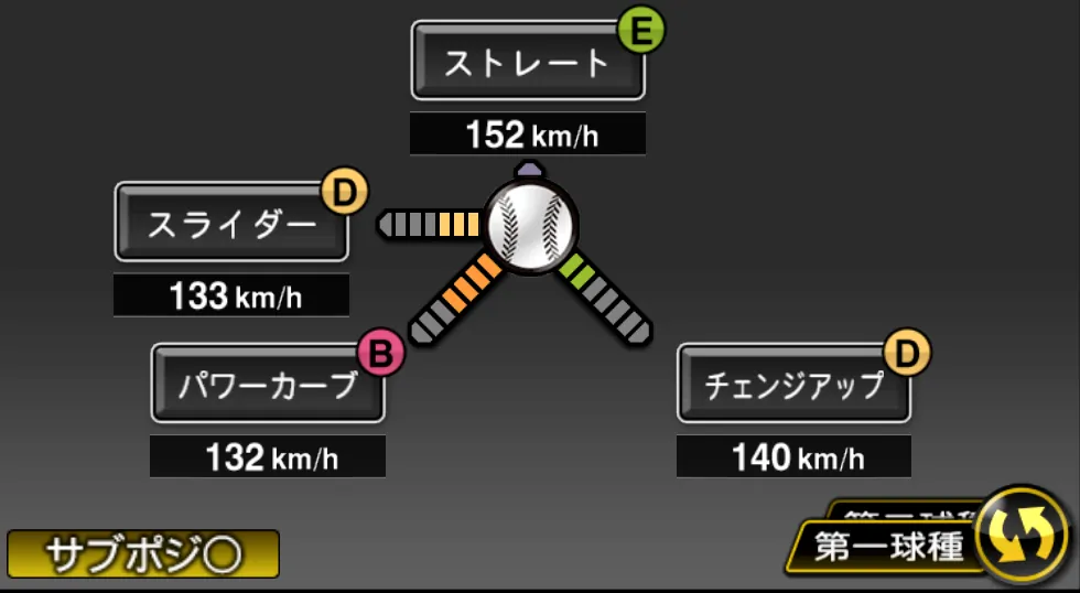 ヤフーレの球種（ゲーム内の画面）