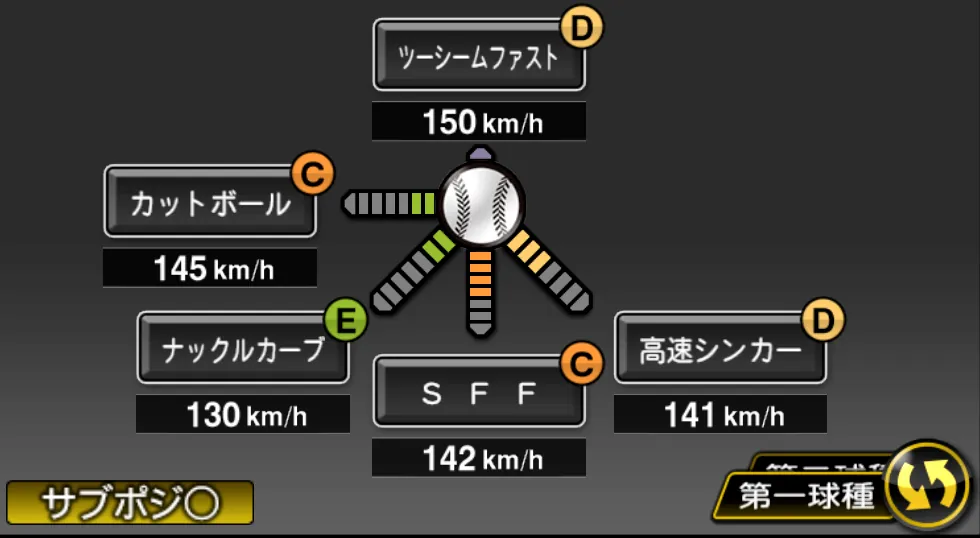 大西 広樹の球種(ゲーム内の画面)