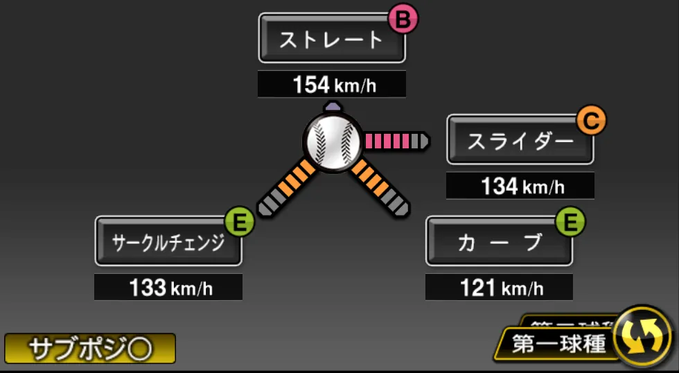 高橋 奎二の球種（ゲーム内の画面）