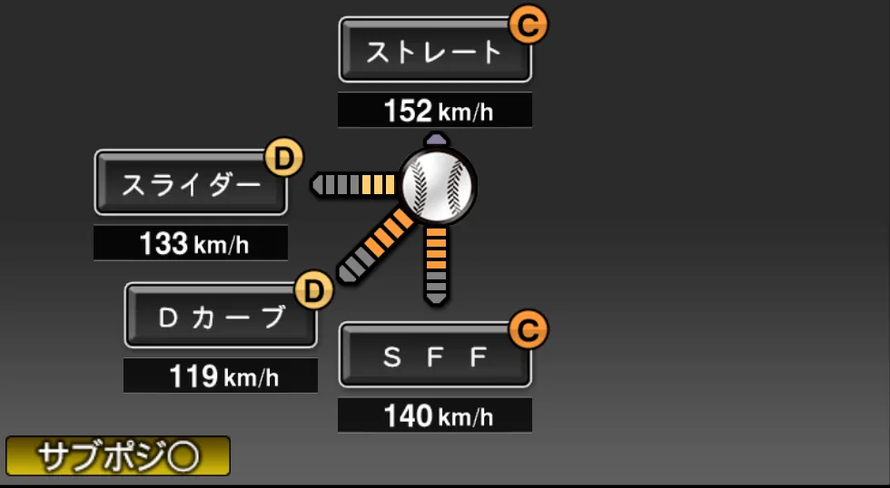 丸山 翔大の球種(ゲーム内の画面)