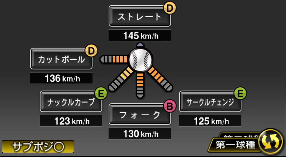 小川 泰弘の球種（ゲーム内の画面）
