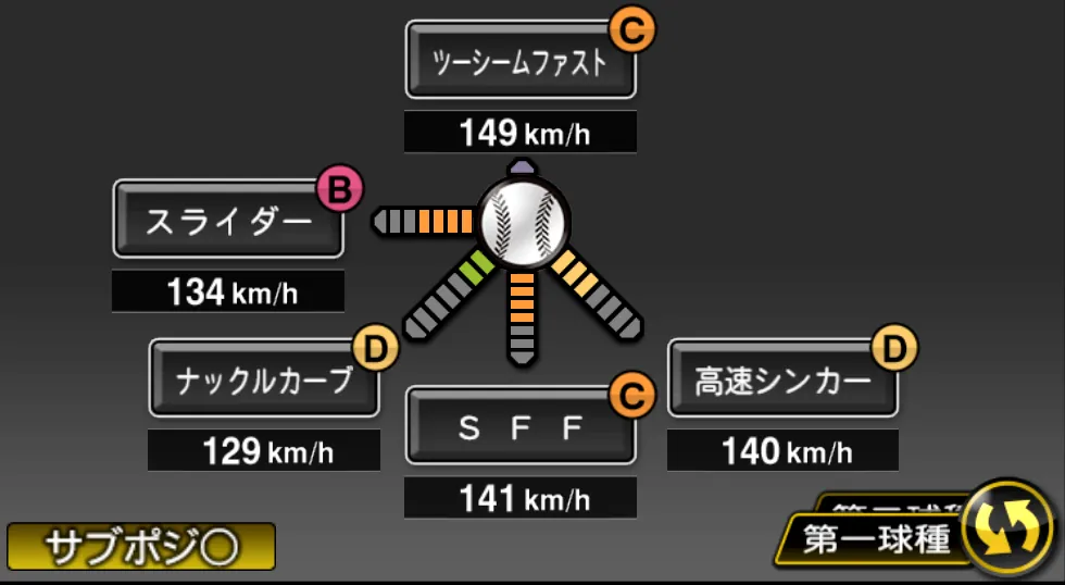 大西 広樹の球種（ゲーム内の画面）