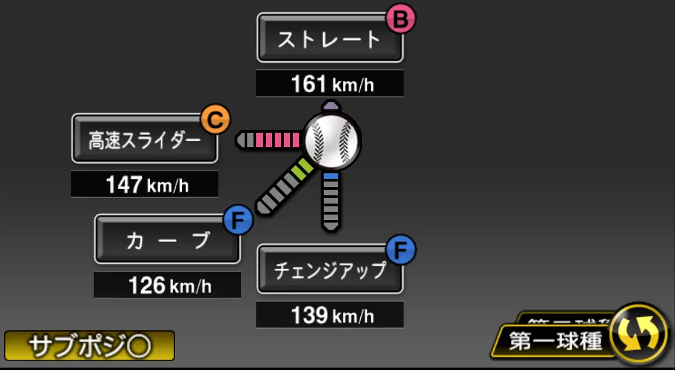 由規の球種（ゲーム内の画面）