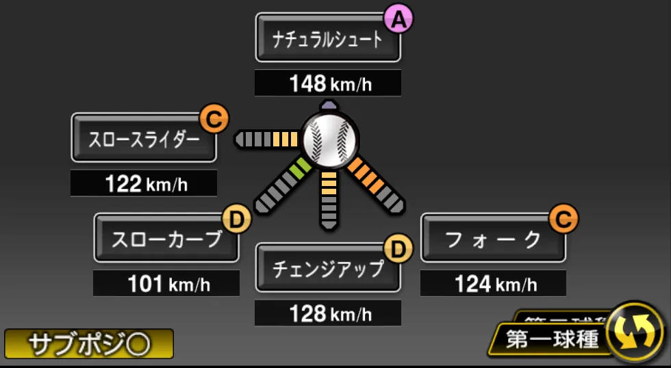 小澤 怜史の球種（ゲーム内の画面）