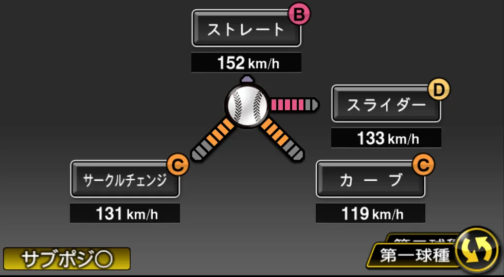 高橋 奎二の球種（ゲーム内の画面）