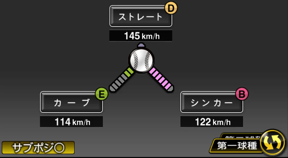 高津 臣吾の球種（ゲーム内の画面）