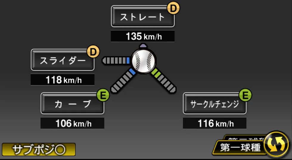 下川 隼佑の球種（ゲーム内の画面）