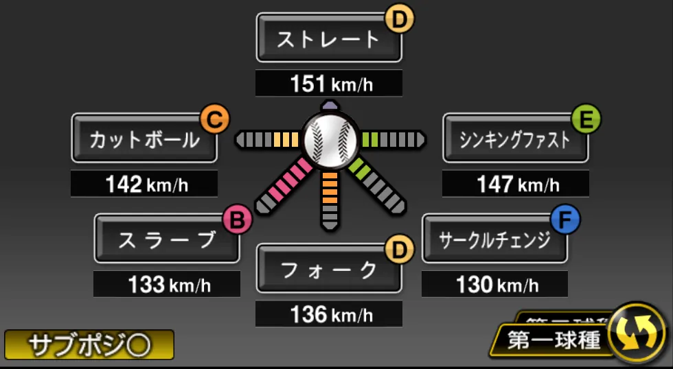 奥川 恭伸の球種（ゲーム内の画面）