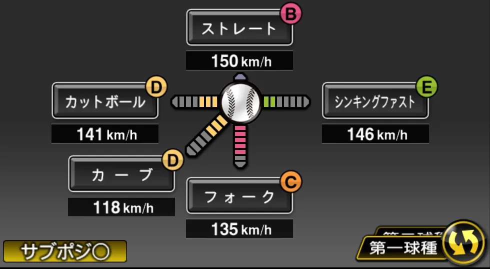 高梨 裕稔の球種（ゲーム内の画面）