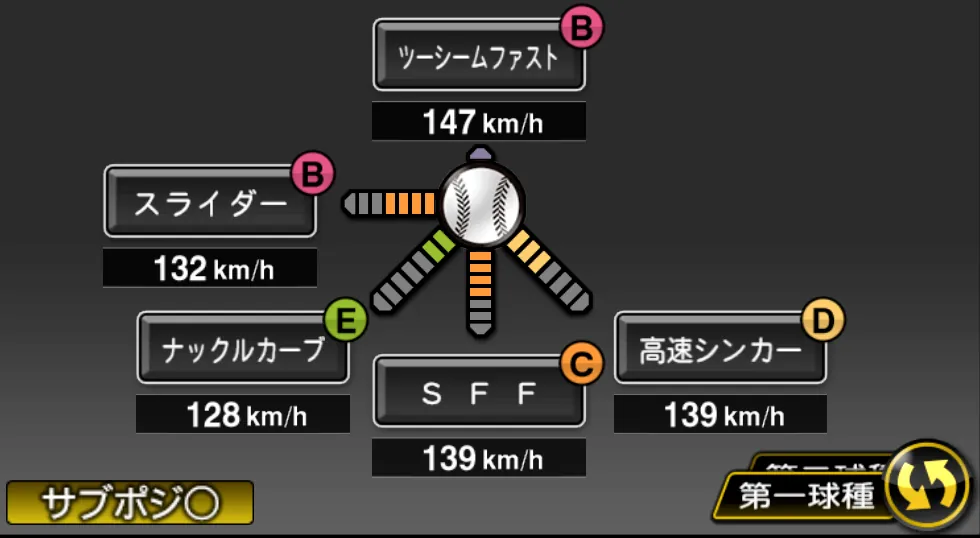 大西 広樹の球種（ゲーム内の画面）