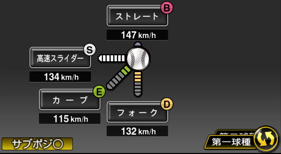 伊藤 智仁の球種（ゲーム内の画面）