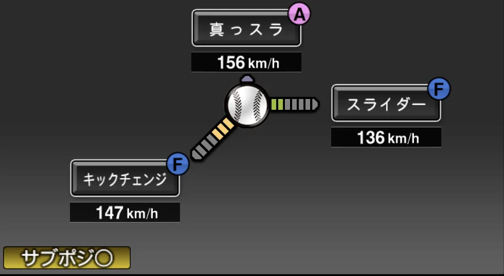 キハダの球種(ゲーム内の画面)