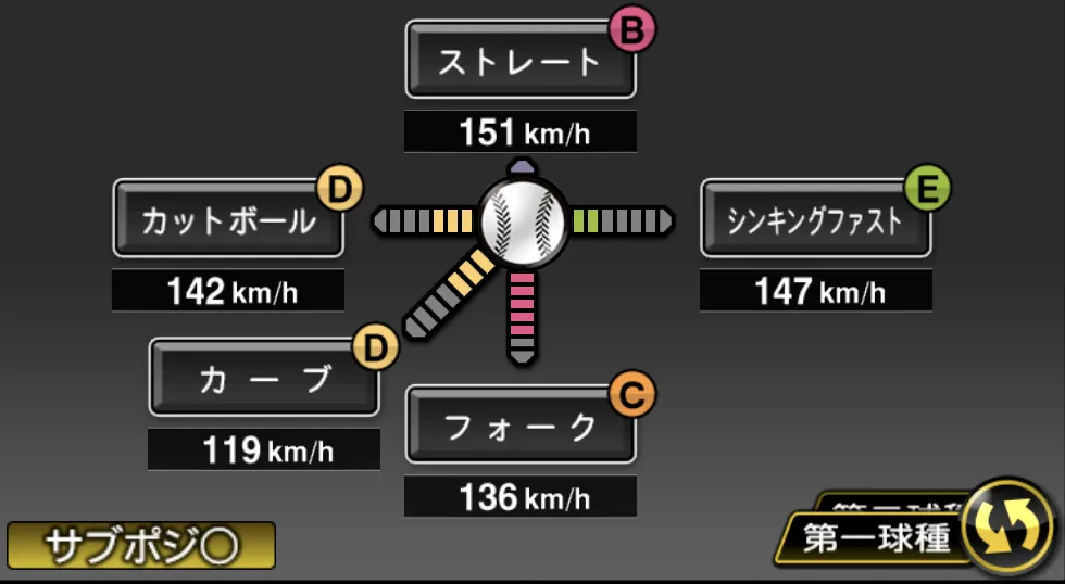 高梨 裕稔の球種（ゲーム内の画面）
