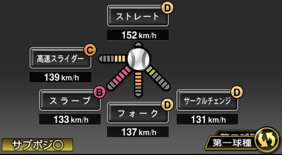 奥川 恭伸の球種(ゲーム内の画面)