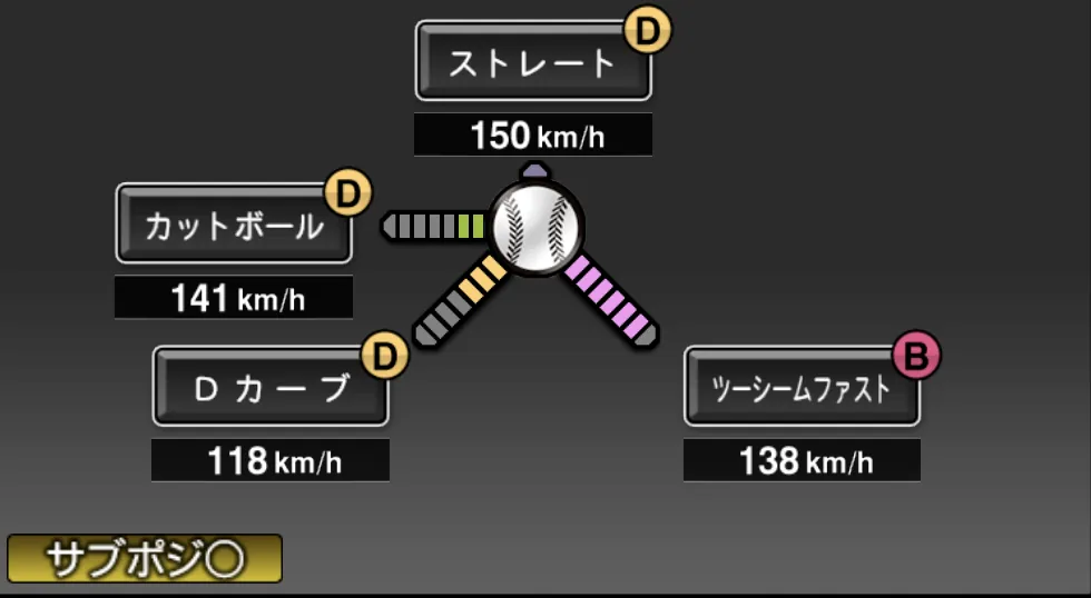 清水 昇の球種（ゲーム内の画面）