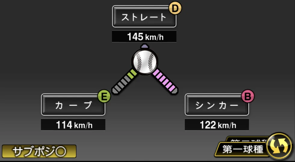 高津 臣吾の球種（ゲーム内の画面）