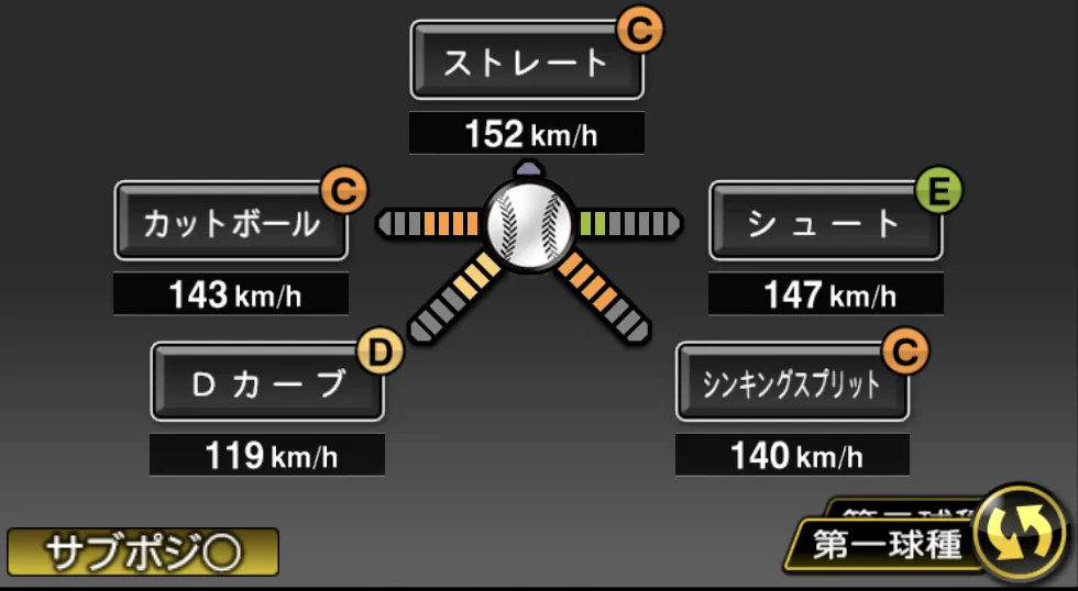 松本 健吾の球種（ゲーム内の画面）