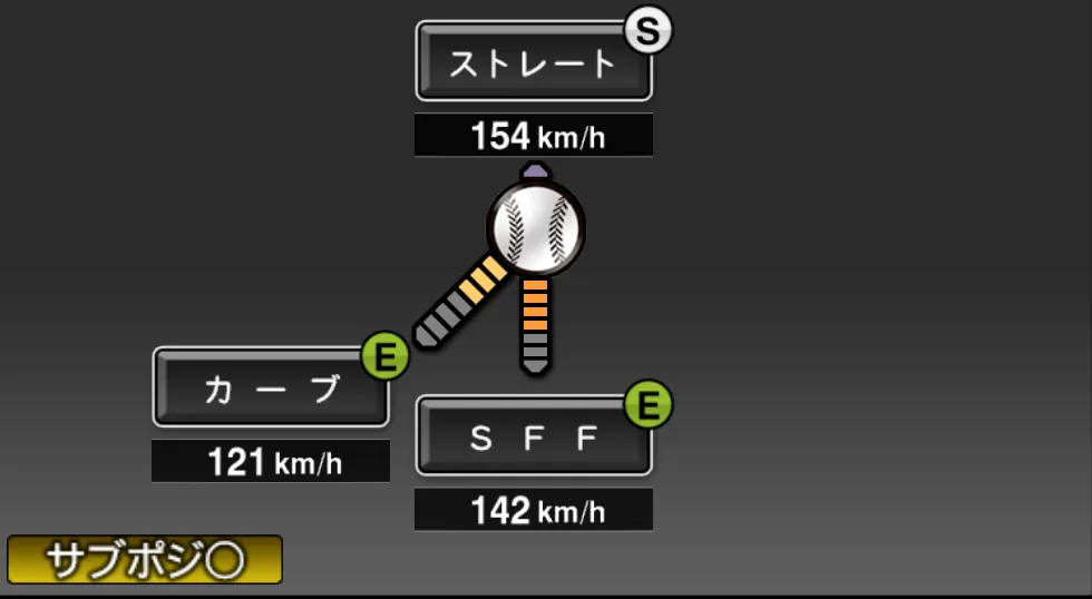 藤川 球児の球種(ゲーム内の画面)