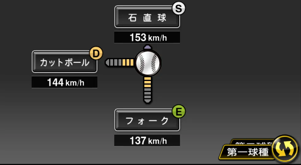 呉 昇桓の球種(ゲーム内の画面)