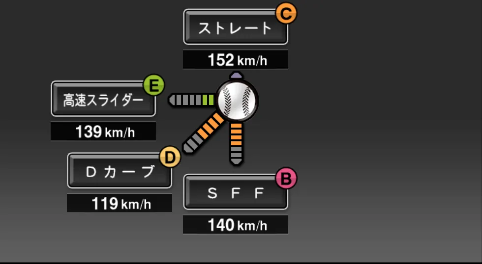 メッセンジャーの球種(ゲーム内の画面)