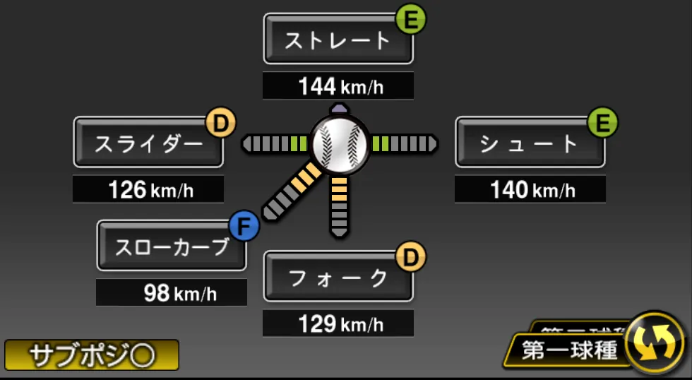 安藤 優也の球種（ゲーム内の画面）