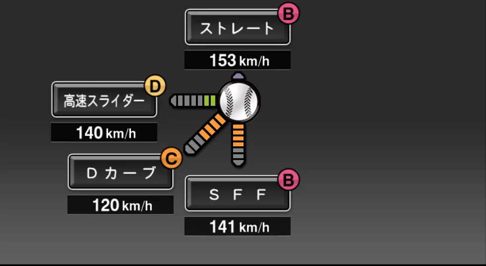 メッセンジャーの球種(ゲーム内の画面)